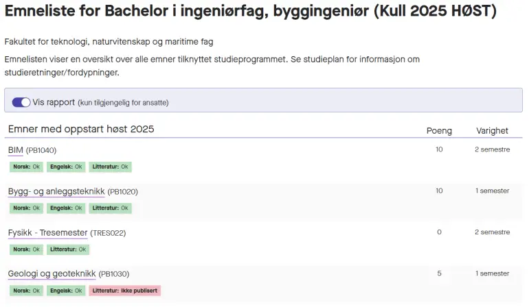 Knappen "Vis rapport" gir deg mulighet til å se om det er noe som mangler i de ulike emneplanene i emnelisten.